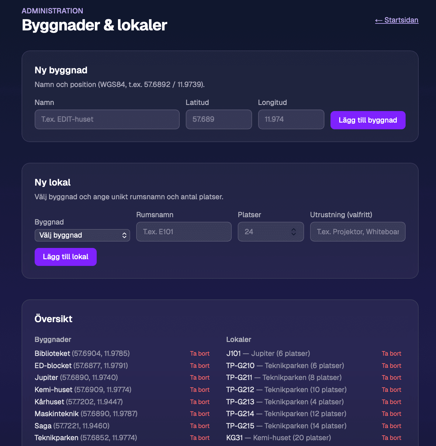 Admin page for managing rooms